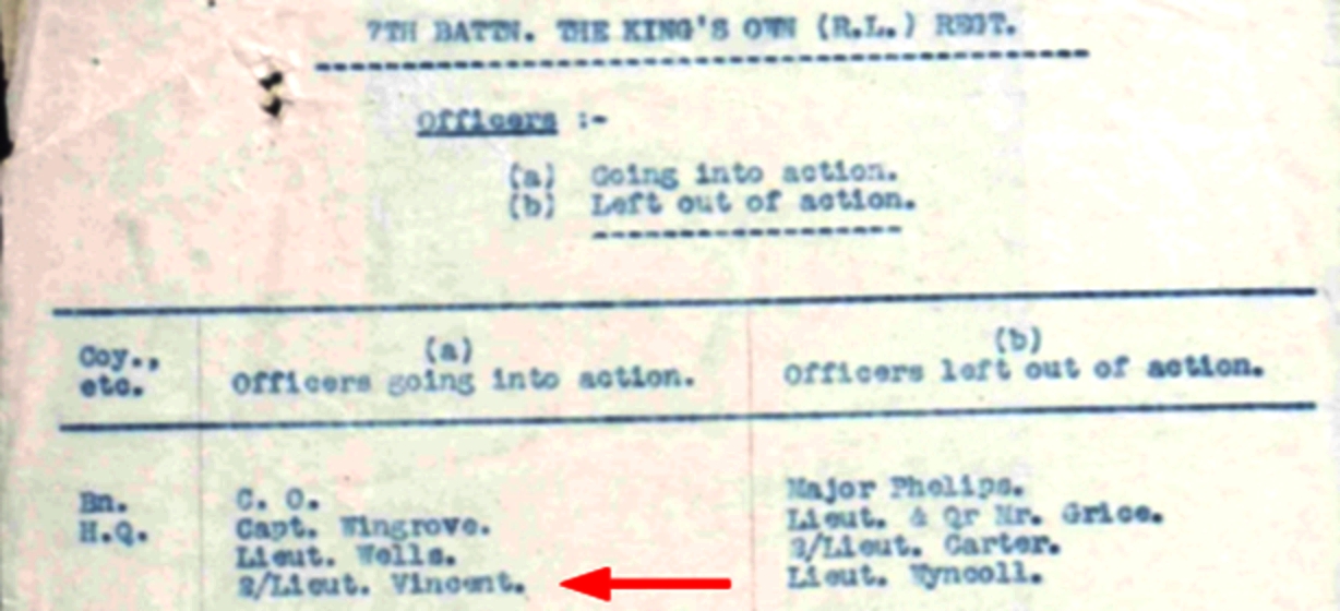 William goes into action September 1917